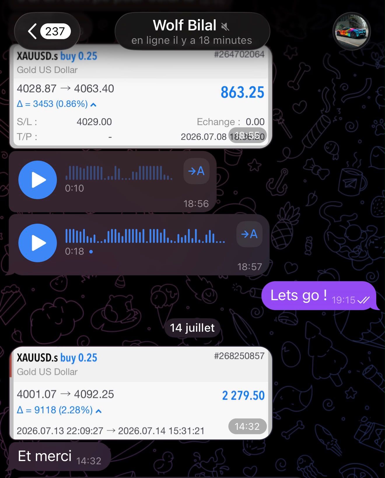 Échange membre : partage de résultats gagnants sur XAUUSD
