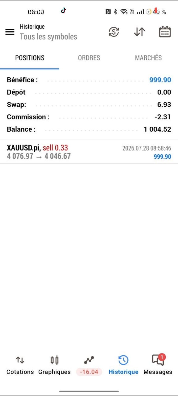 Résultat de trading membre : position vendeuse sur XAUUSD clôturée